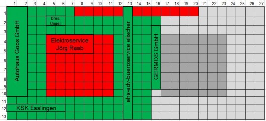 Aktueller Stand der Spendenaktion zur Mattenerneuerung